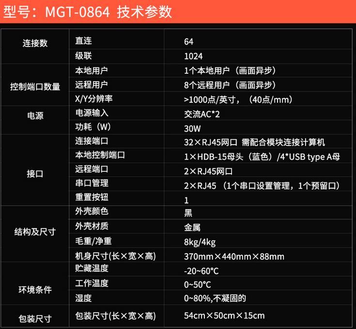 麥森特MGT0864技術參數(shù)