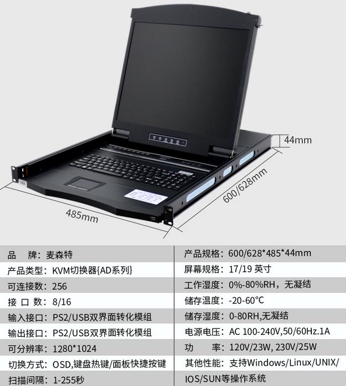 AD系列切換器AD5708、AD5716、AD5908、AD5916對比評測